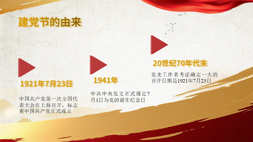 建党节（图ZMzkyNTcwOTky） - PPT/Keynote - 站酷设计师乒坛怪杰PPT原创素材 - 站酷ZCOOL