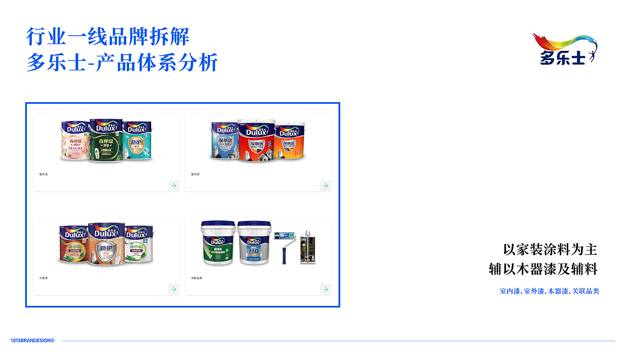 1013｜涂料品牌升级案例（图ZMzkyNTc2NzIw） - 品牌 - 站酷设计师1013BRANDESIGN原创素材 - 站酷ZCOOL