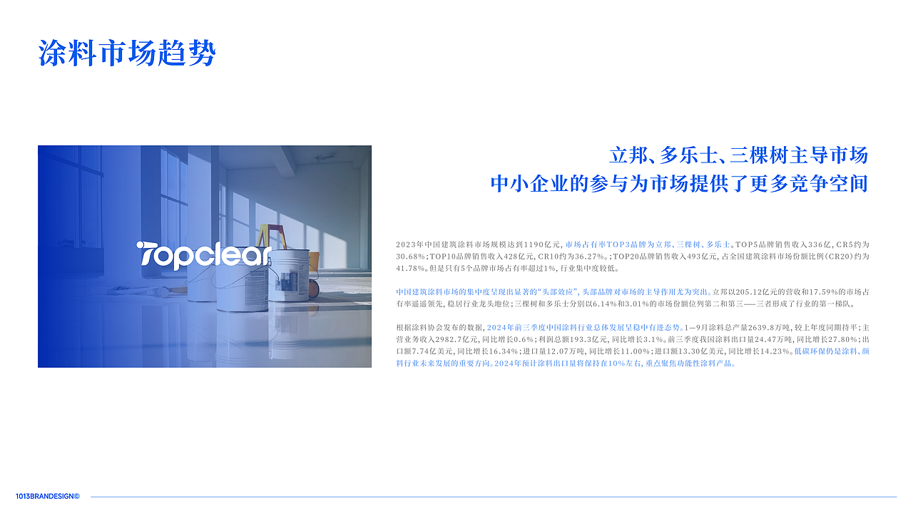 1013｜涂料品牌升级案例