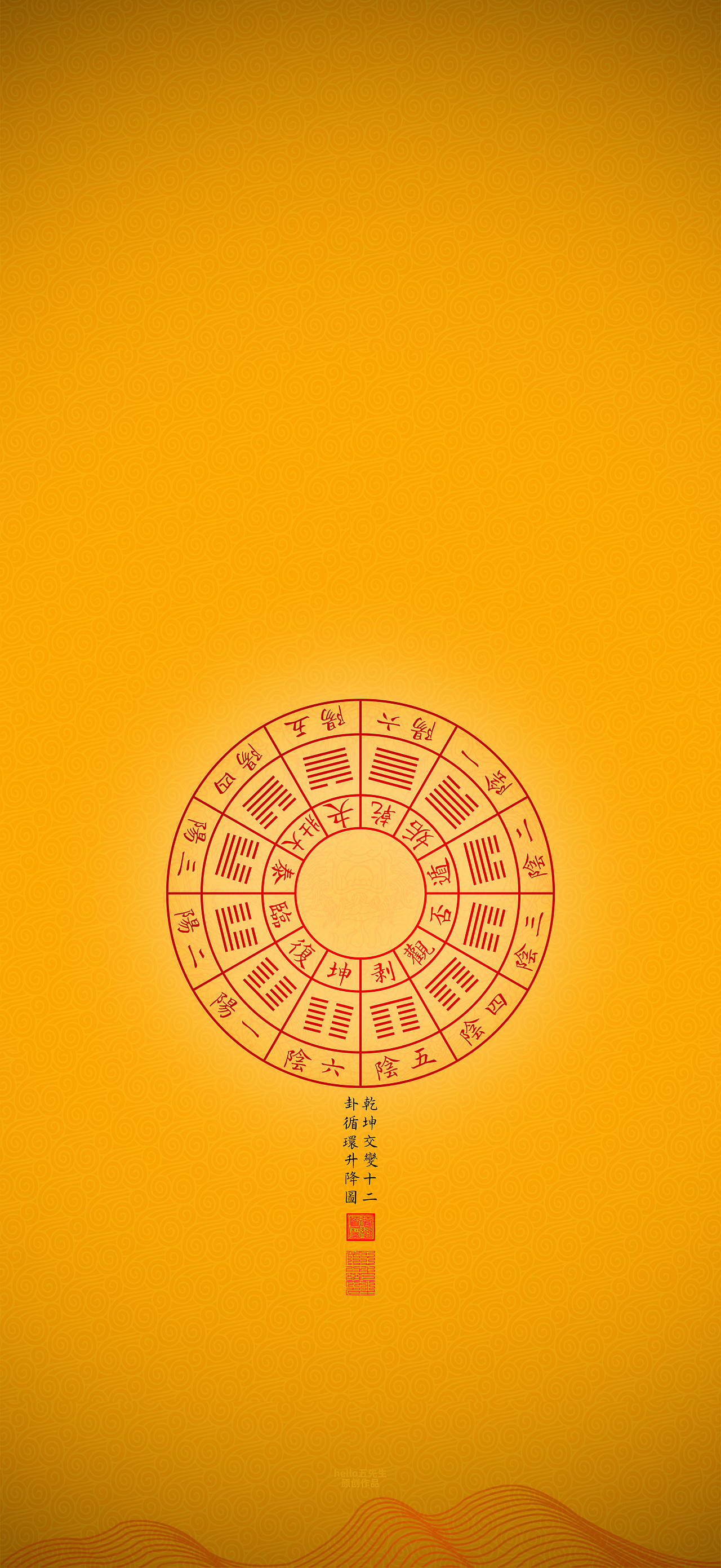 【道教文化】乾坤交变十二卦循环升降图
