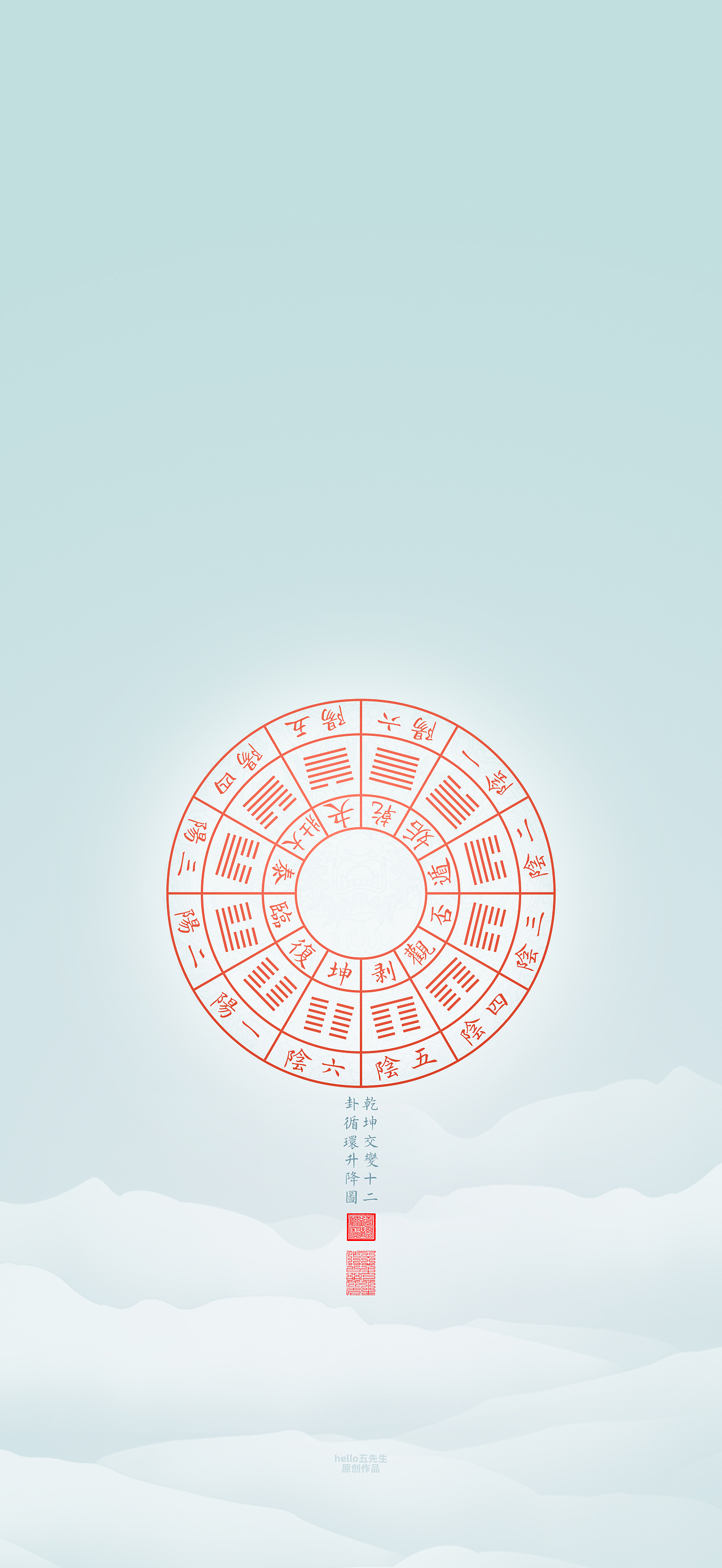【道教文化】乾坤交变十二卦循环升降图