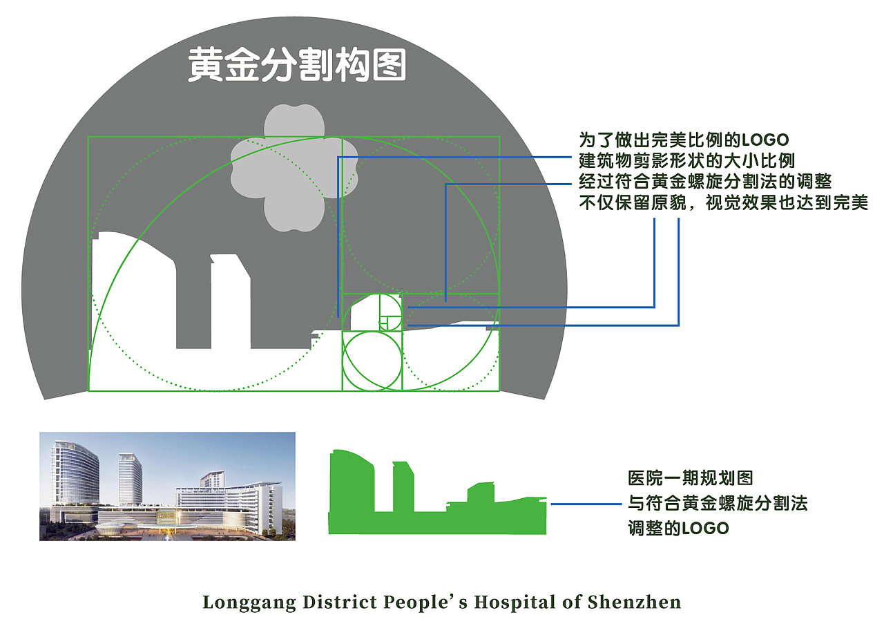 龙岗区人民医院LOGO征集比赛（图ZMzkyNTkyMjQ0） - Logo - 站酷设计师良性循环原创素材 - 站酷ZCOOL