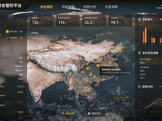 大数据科学决策系统（个人主页-ZNzIxMjk3MzY=） - 其他UI - 站酷设计师Zeast原创素材 - 站酷ZCOOL