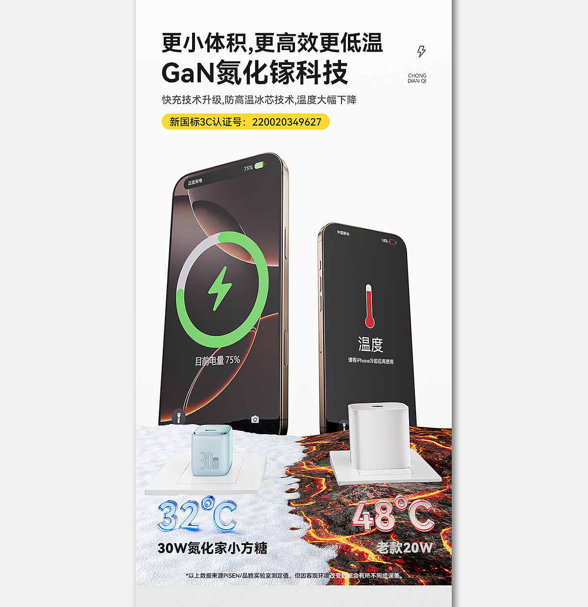 30W氮化镓小方糖充电器（图ZMzkyNjAyNTQ0） - 产品 - 站酷设计师斌斌游礼原创素材 - 站酷ZCOOL