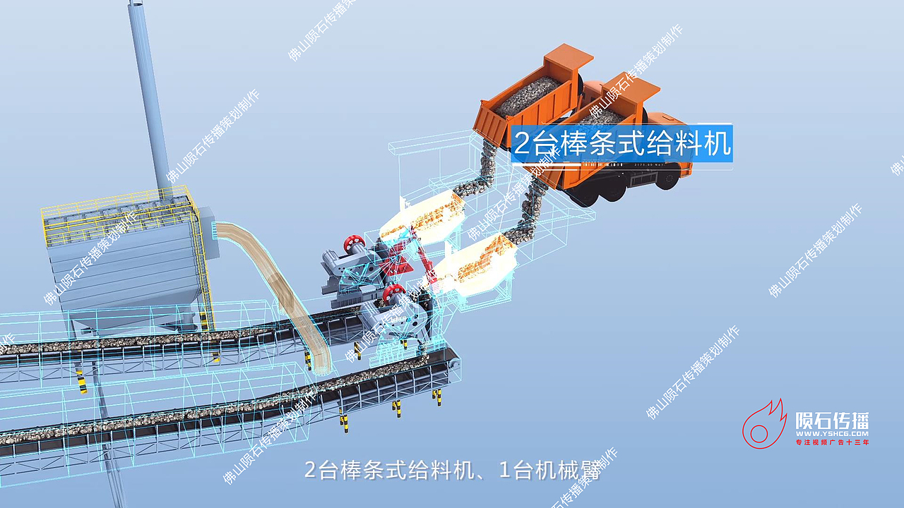 太牛了!动画让砂石骨料破碎生产线 “活灵活现”