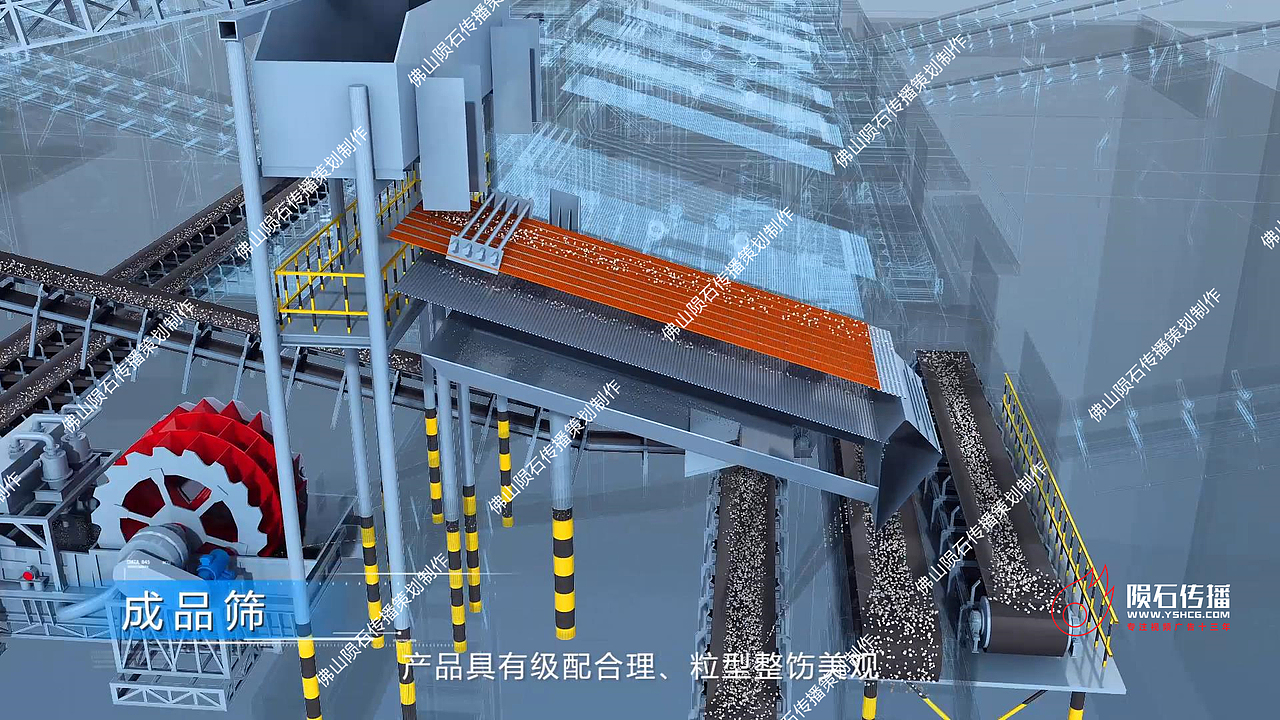 太牛了!动画让砂石骨料破碎生产线 “活灵活现”