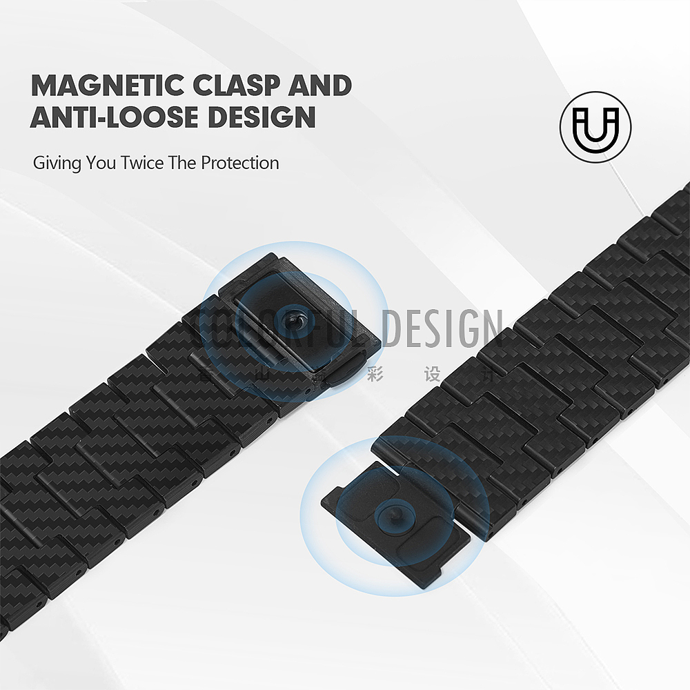 表带-亚马逊主副图设计跨境电商拍摄精修建模渲染设计（图ZMzkyNjA3MDEy） - 宣传物料 - 站酷设计师香山溢彩设计原创素材 - 站酷ZCOOL