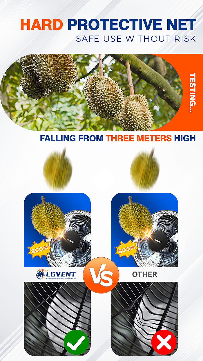 亚马逊设计 | 跨境电商详情页 | 1688亚马逊A+ | 风扇