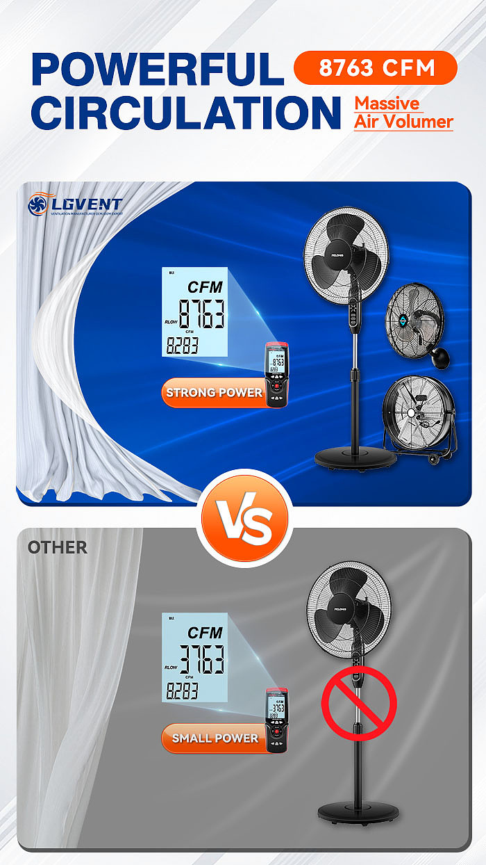 亚马逊设计 | 跨境电商详情页 | 1688亚马逊A+ | 风扇
