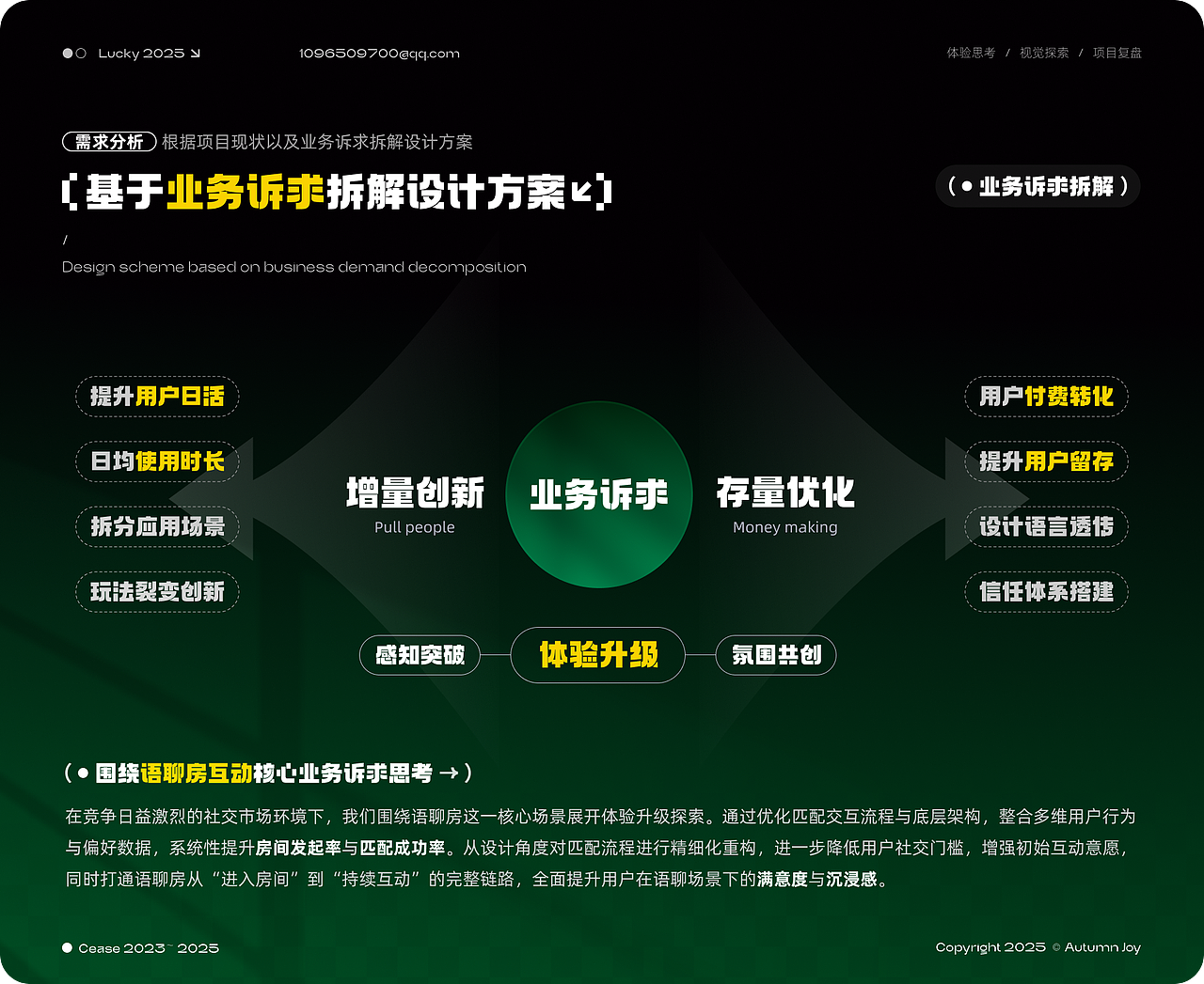 海外项目UI总结·作品集（图ZMzkyNjI1MzM2） - APP界面 - 站酷设计师autumn999原创素材 - 站酷ZCOOL