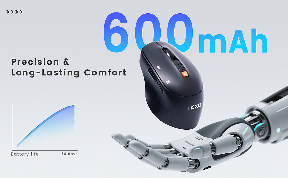 AI鼠标（图ZMzkyNjMwNDI4） - 电商 - 站酷设计师薛定谔的咖啡猫原创素材 - 站酷ZCOOL