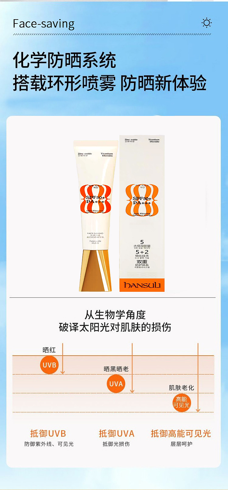 Face-saving 光感清透美白防晒精华乳
