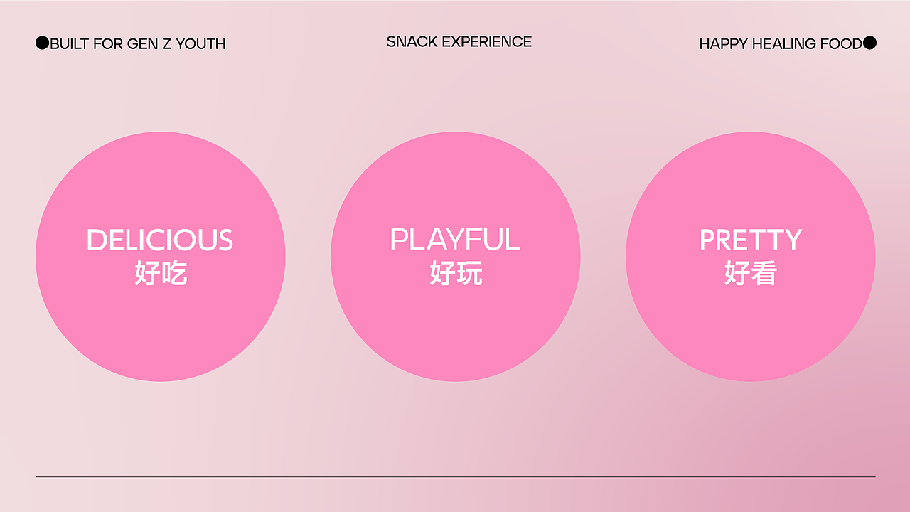 「粉趣食光」零食品牌全案（图ZMzkyNjUyNzA0） - 品牌 - 站酷设计师J鲸遇蓝J原创素材 - 站酷ZCOOL