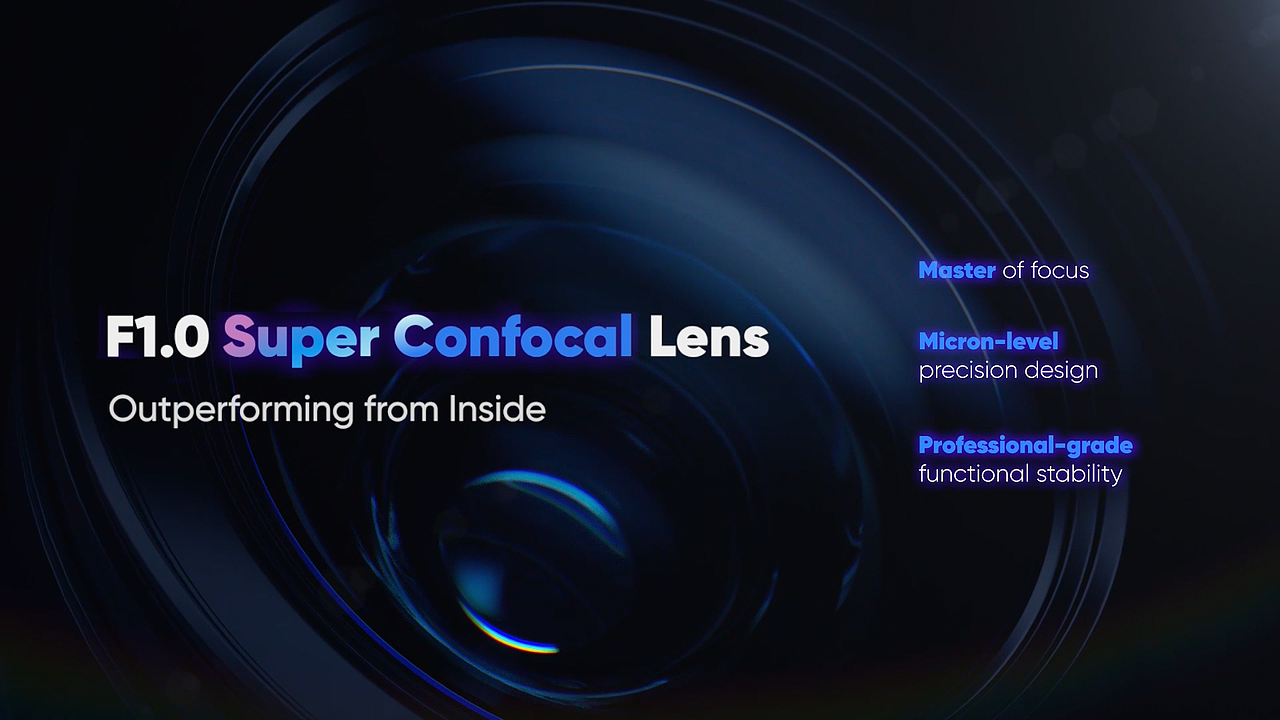 原生共焦镜头
