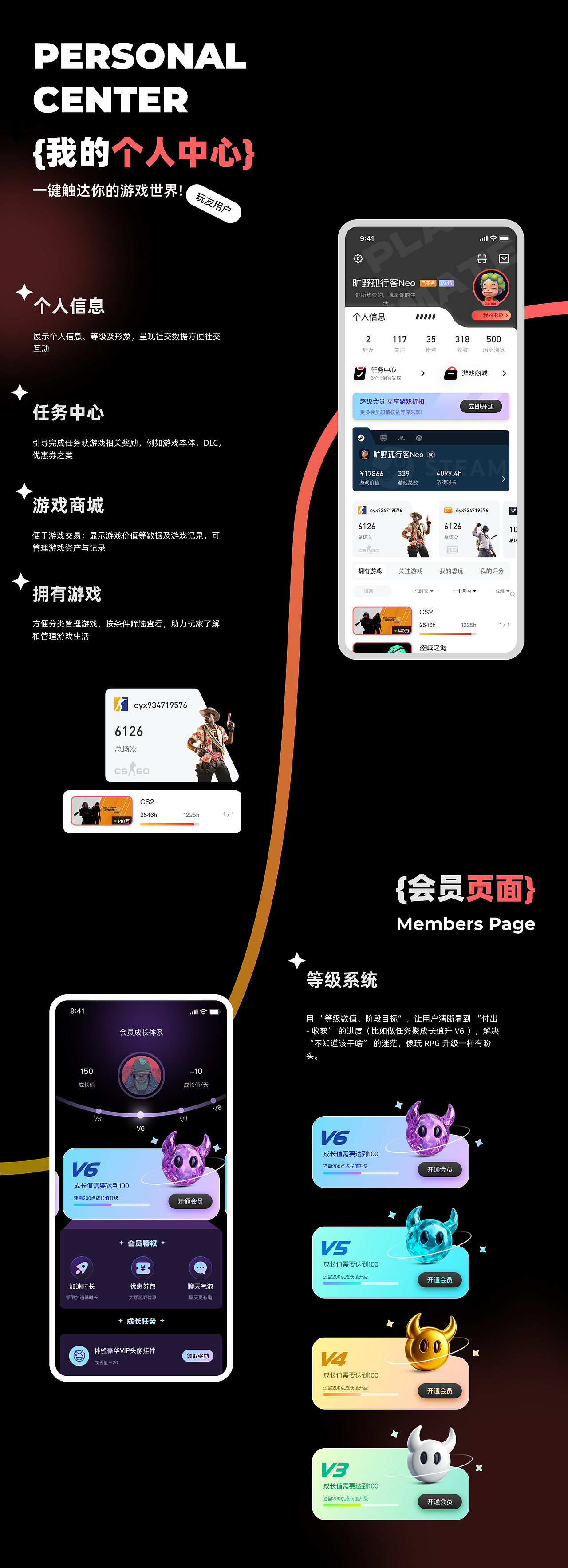 玩友基地-游戏资讯app设计（图ZMzkyNjYwODg4） - APP界面 - 站酷设计师皮诺design原创素材 - 站酷ZCOOL