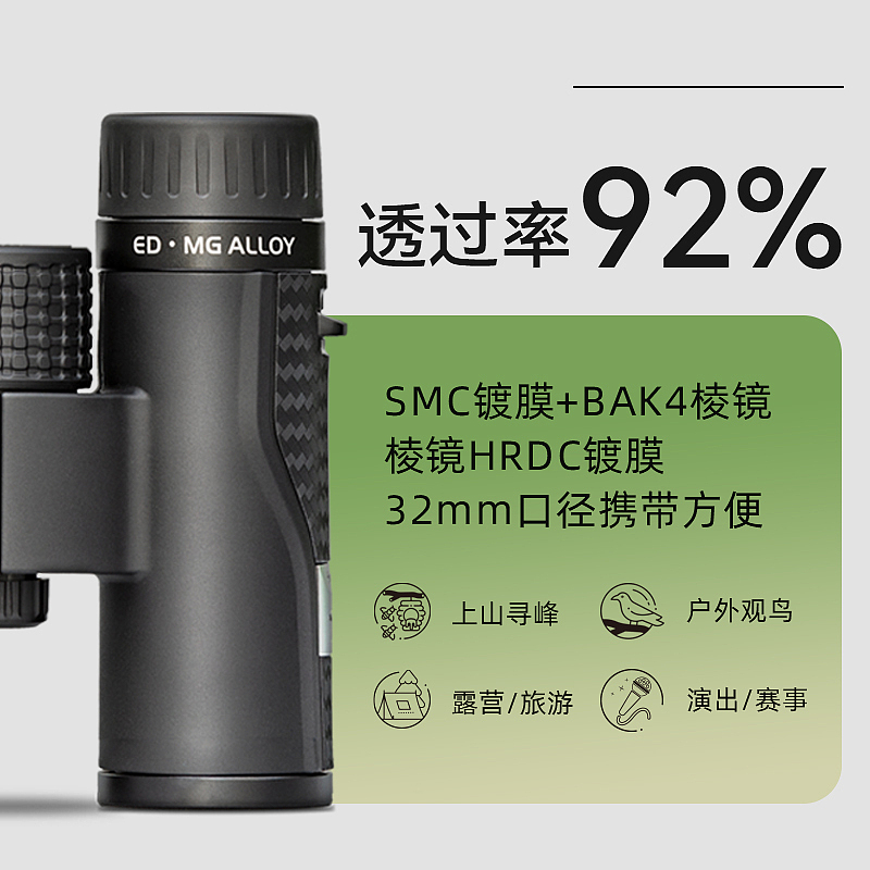 双筒望远镜电商类用图设计（图ZMzkyNjYzMDI0） - 电商 - 站酷设计师超级玛丽和吃豆人原创素材 - 站酷ZCOOL