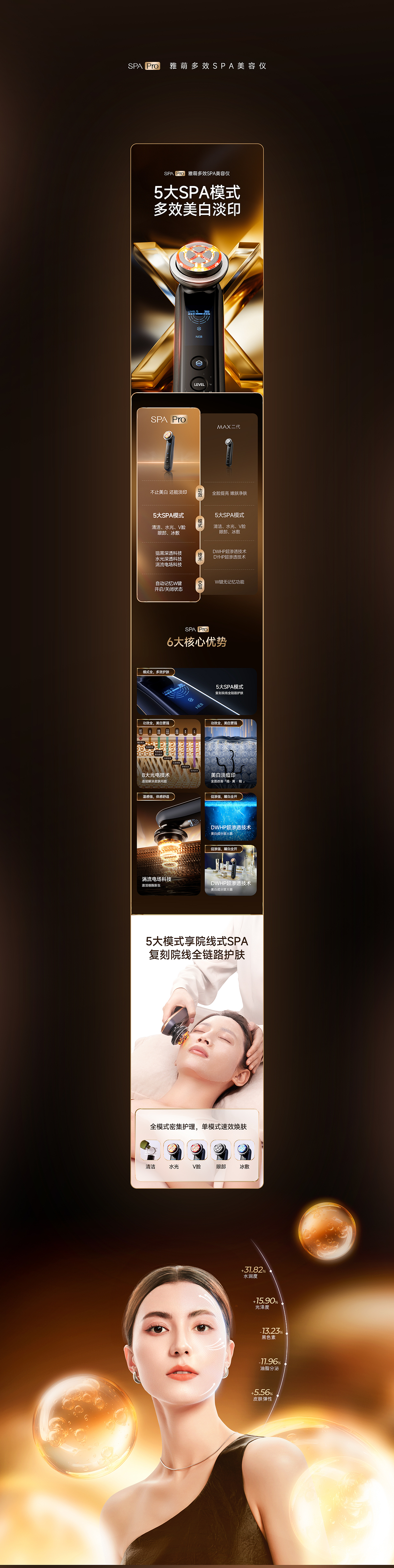 YAMAN雅萌美容仪电商视觉全案(图ZMzkyNjY2NDA0) - 电商 - 站酷设计师初心_Design原创素材 - 站酷ZCOOL