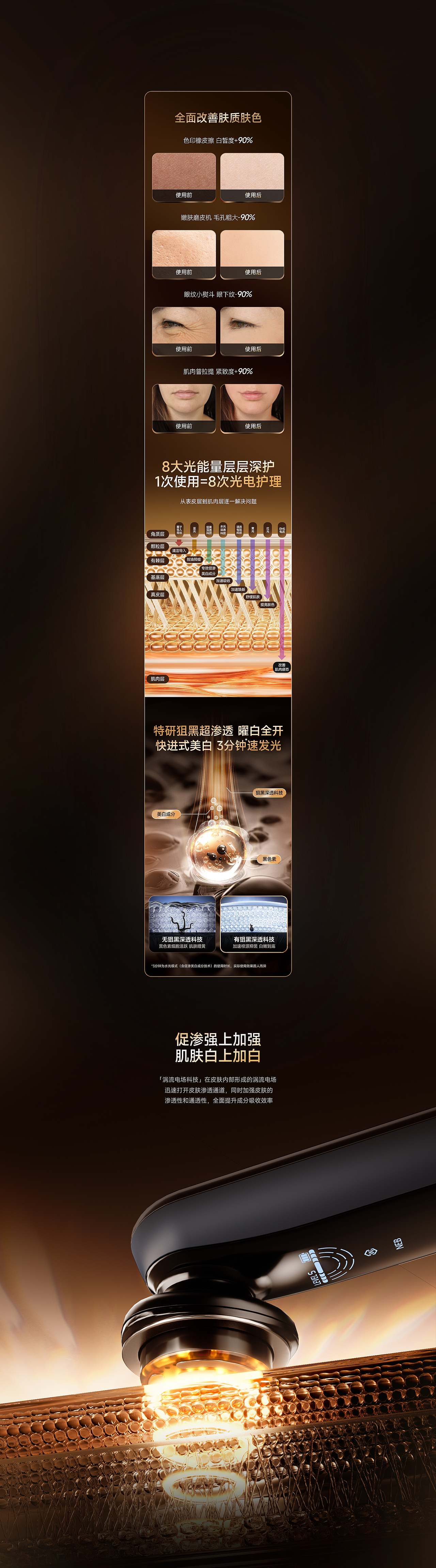 YAMAN雅萌美容仪电商视觉全案(图ZMzkyNjY2Mzk2) - 电商 - 站酷设计师初心_Design原创素材 - 站酷ZCOOL