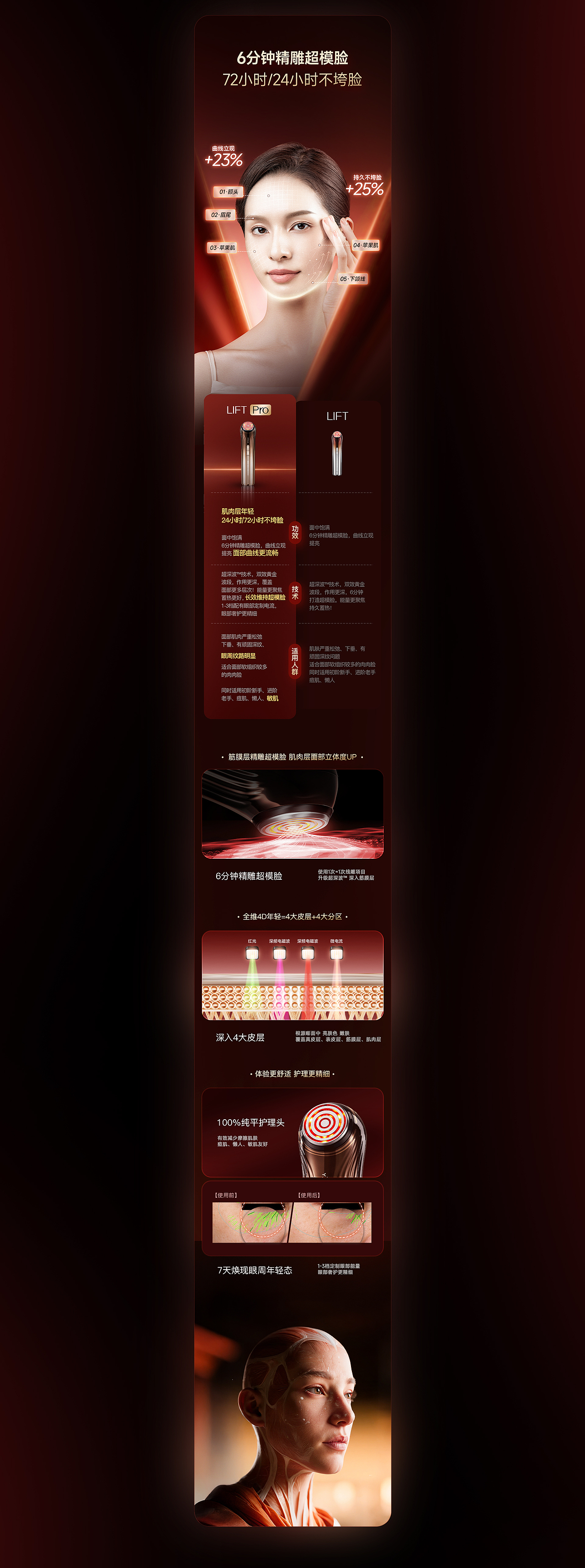 YAMAN雅萌美容仪电商视觉全案(图ZMzkyNjY2NTY4) - 电商 - 站酷设计师初心_Design原创素材 - 站酷ZCOOL