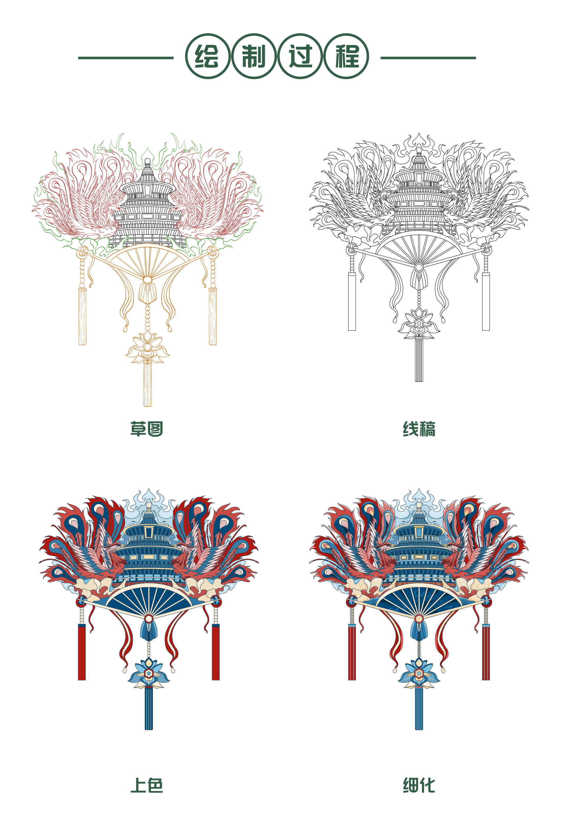 四象京华（图ZMTUxMzQ1NTY=） - 教程 - 站酷设计师筱筱Candy原创素材 - 站酷ZCOOL