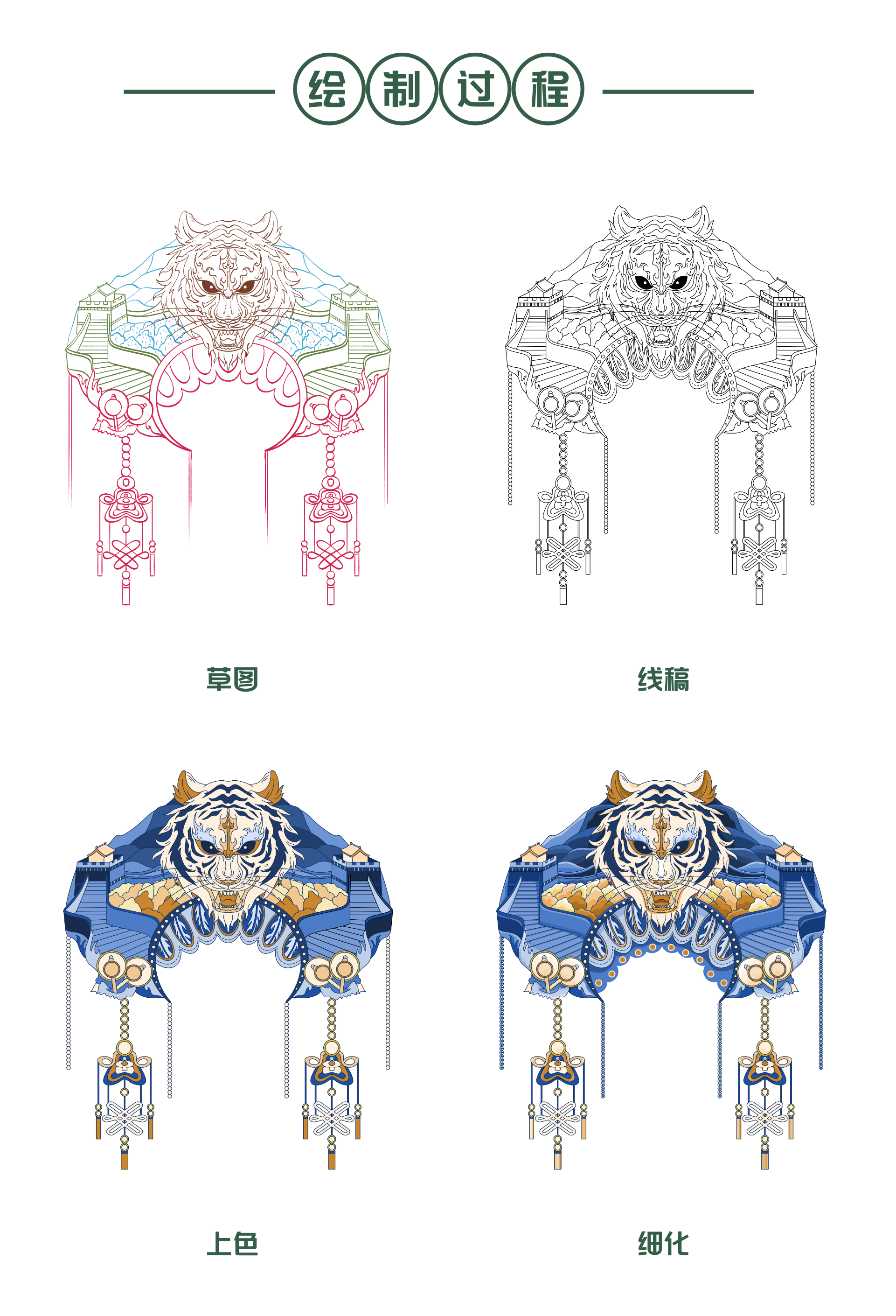 四象京华（图ZMTUxMzQ1NzI=） - 教程 - 站酷设计师筱筱Candy原创素材 - 站酷ZCOOL