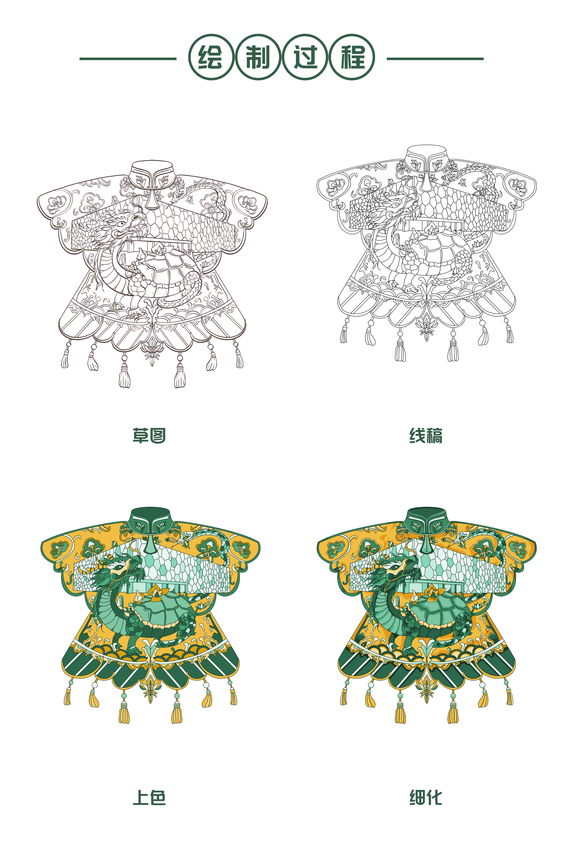 四象京华（图ZMTUxMzQ1OTI=） - 教程 - 站酷设计师筱筱Candy原创素材 - 站酷ZCOOL