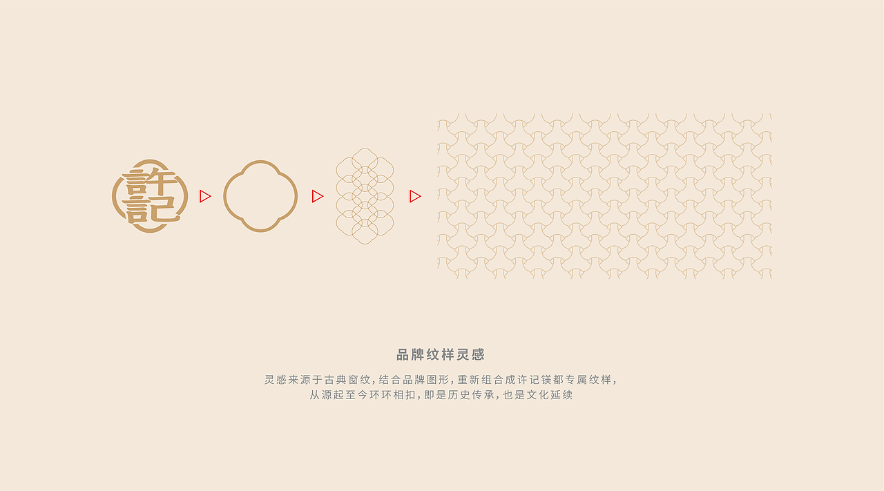 羊雜面品牌設(shè)計(jì)（圖ZMzkyNjgxNDgw） - 品牌 - 站酷設(shè)計(jì)師野驢叔叔原創(chuàng)素材 - 站酷ZCOOL