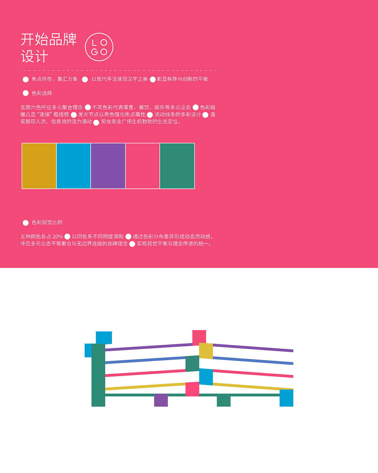 焦急线 | 焦点所在·集汇万象