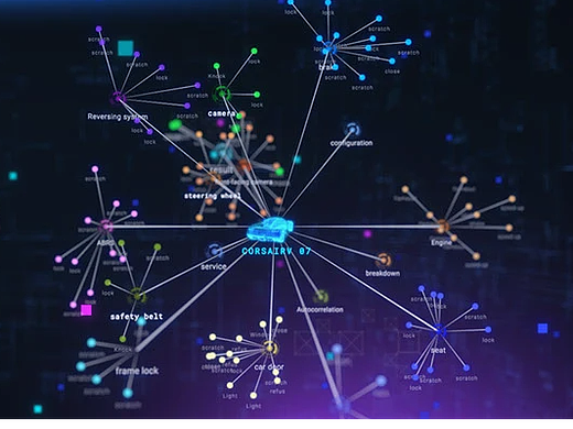Text Meets Large Models