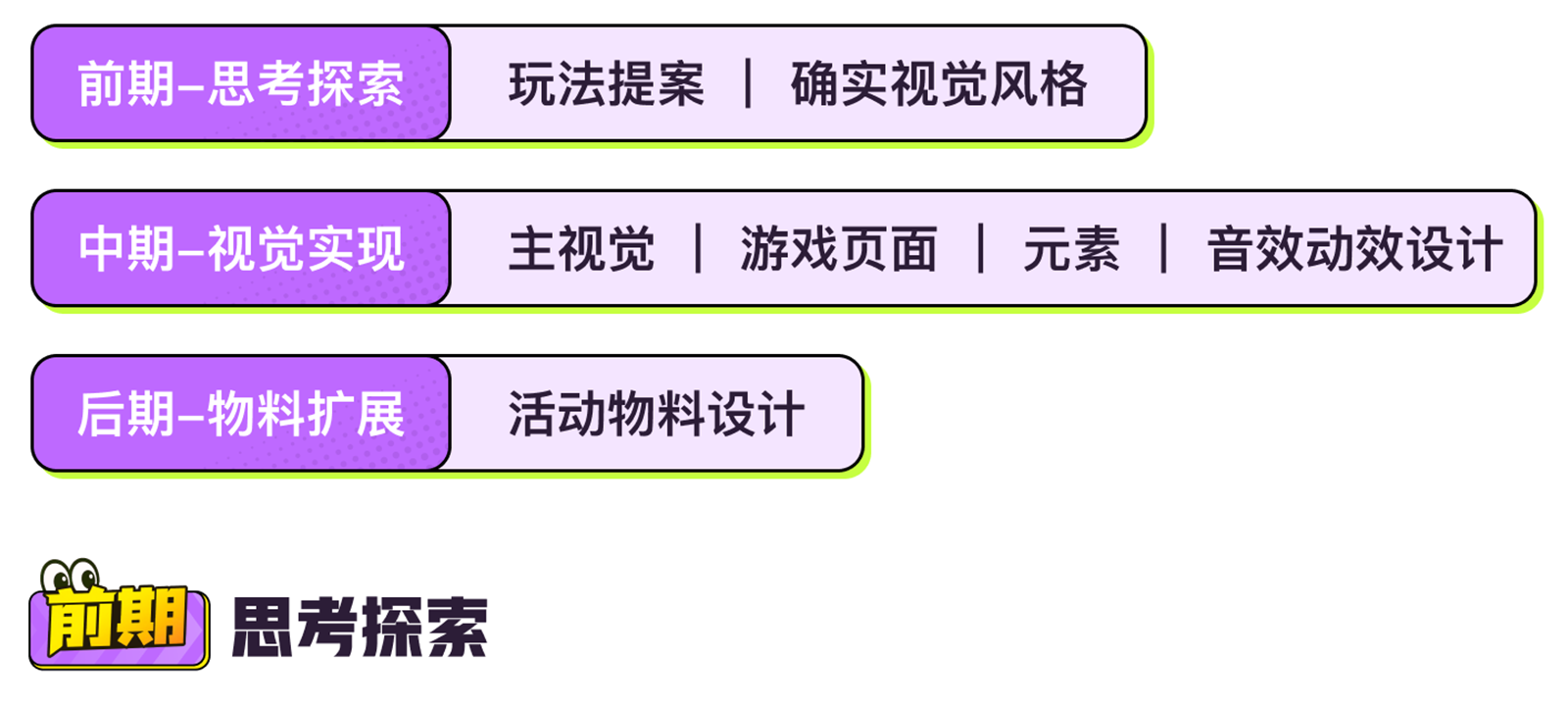 顺丰·2025端午活动设计复盘（图ZMTUxMzUxNDA=） - 观点 - 站酷设计师SFUP_DESIGN原创素材 - 站酷ZCOOL