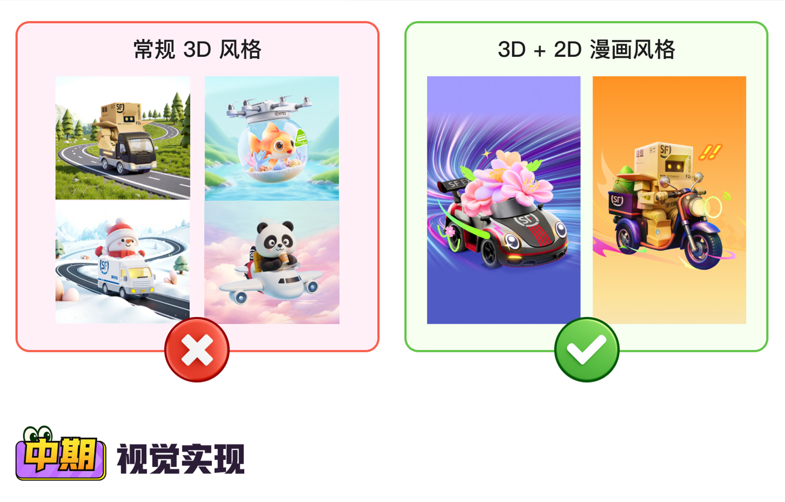 顺丰·2025端午活动设计复盘（图ZMTUxMzUxNDQ=） - 观点 - 站酷设计师SFUP_DESIGN原创素材 - 站酷ZCOOL