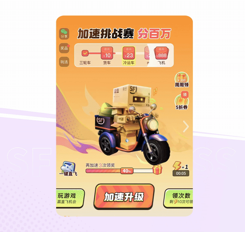 顺丰·2025端午活动设计复盘（图ZMTUxMzUxNTY=） - 观点 - 站酷设计师SFUP_DESIGN原创素材 - 站酷ZCOOL