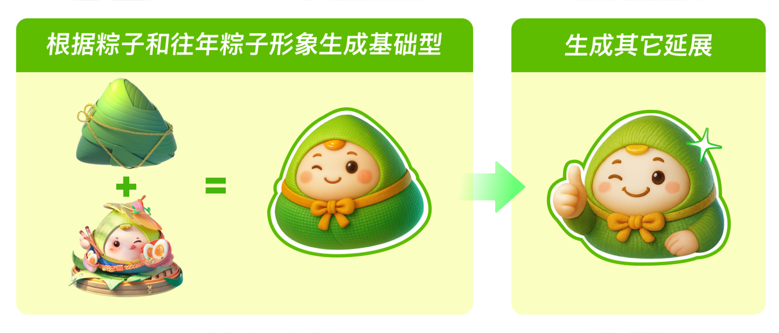 顺丰·2025端午活动设计复盘（图ZMTUxMzUxNjQ=） - 观点 - 站酷设计师SFUP_DESIGN原创素材 - 站酷ZCOOL