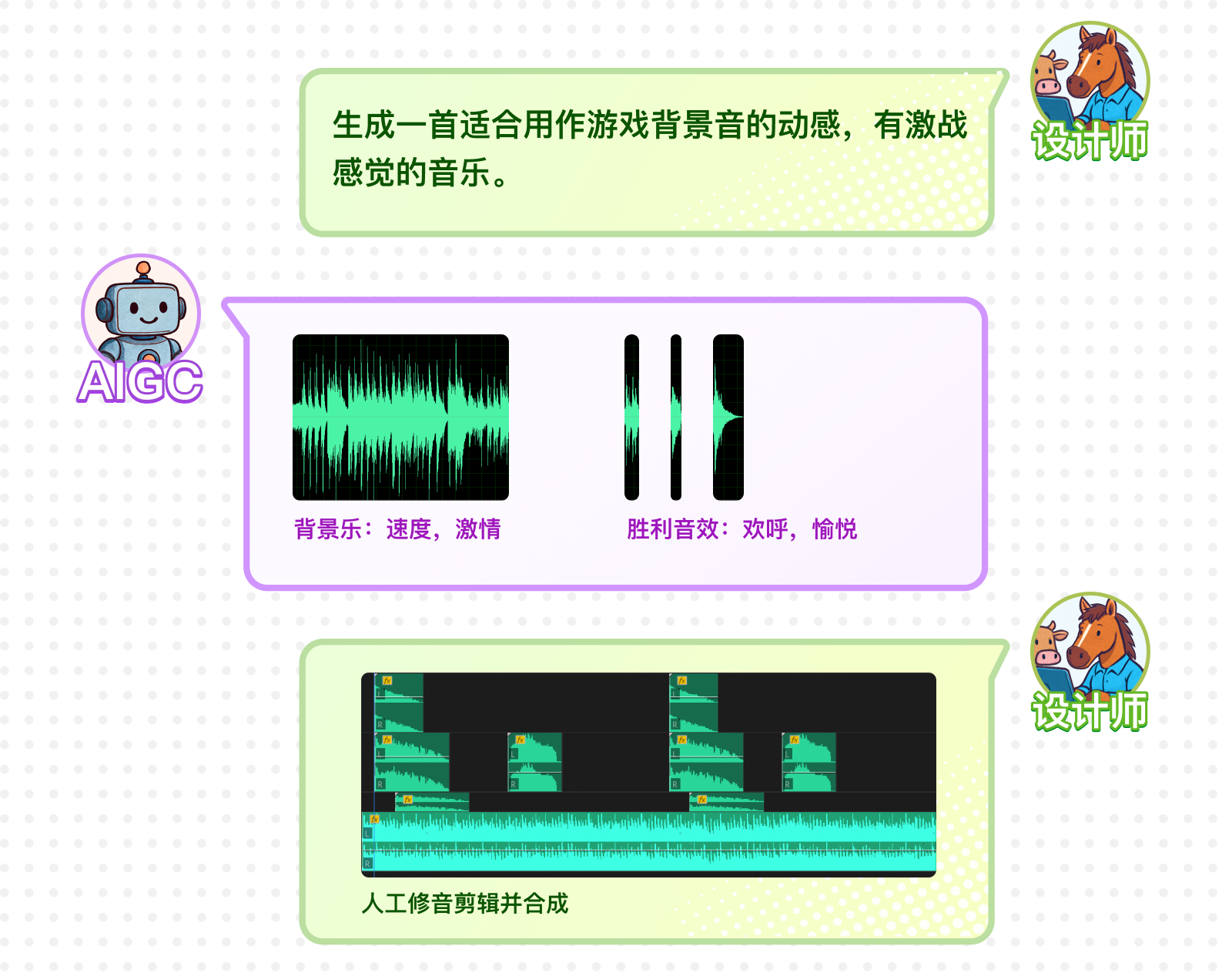顺丰·2025端午活动设计复盘（图ZMTUxMzUxODA=） - 观点 - 站酷设计师SFUP_DESIGN原创素材 - 站酷ZCOOL