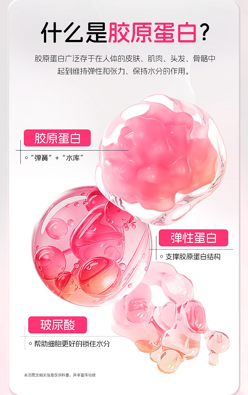 胶原蛋白肽丨口服液丨PQQ丨鱼胶原蛋白肽丨详情页（图ZMzkyNzEyMTc2） - 海报 - 站酷设计师尤溪的小猪原创素材 - 站酷ZCOOL