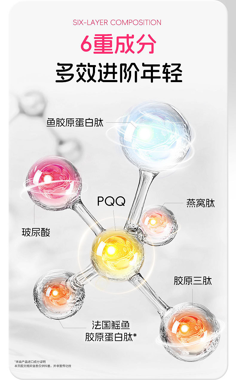 胶原蛋白肽丨口服液丨PQQ丨鱼胶原蛋白肽丨详情页（图ZMzkyNzEyMTg4） - 海报 - 站酷设计师尤溪的小猪原创素材 - 站酷ZCOOL