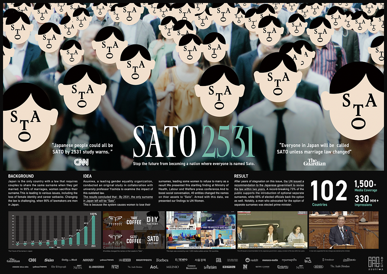 2025纽约国际广告节最佳创意奖案例秀｜SATO佐藤2531（图ZMzkyNzQyNjc2） - 文案/策划 - 站酷设计师纽约国际广告节原创素材 - 站酷ZCOOL