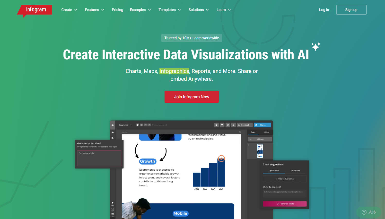 超全盘点！2025年值得收藏的8款AI数据可视化工具