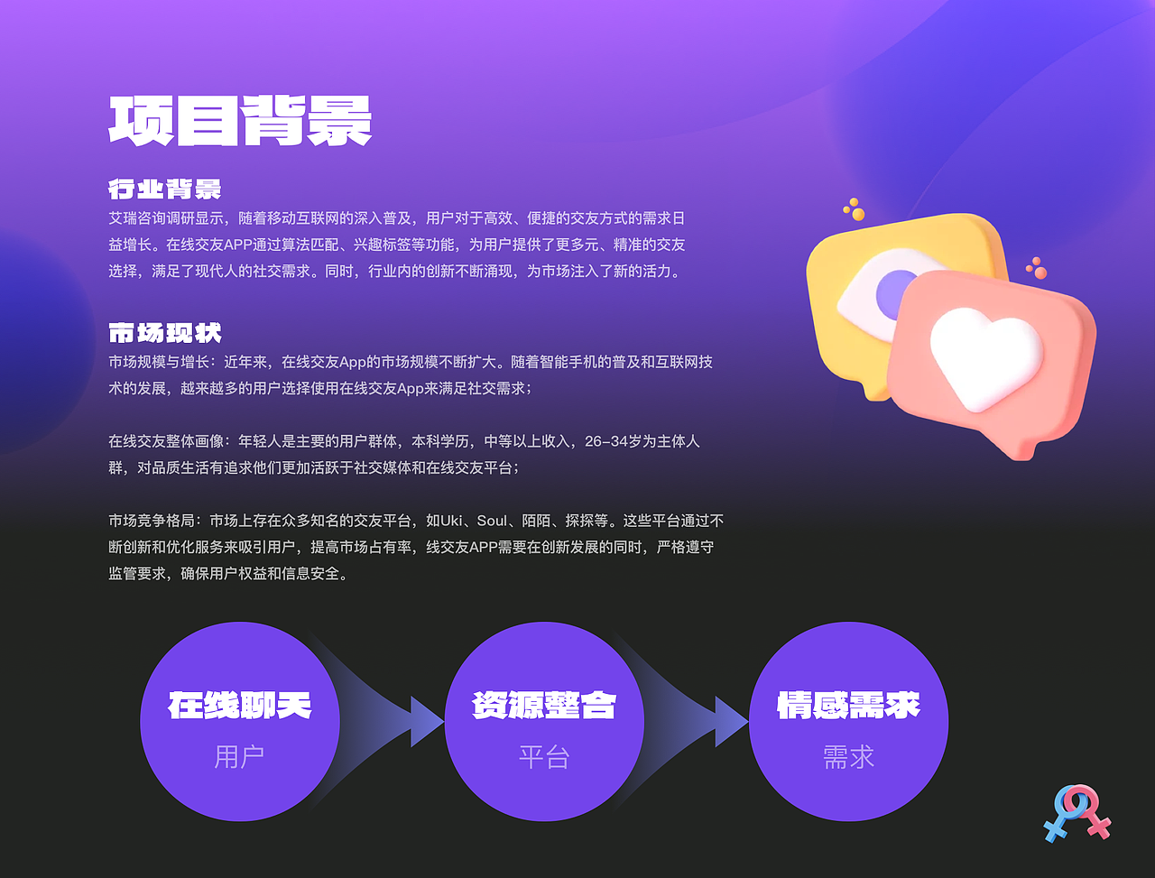 2024-2025年作品集（图ZMzkyNzQ2NTM2） - APP界面 - 站酷设计师110的救赎原创素材 - 站酷ZCOOL