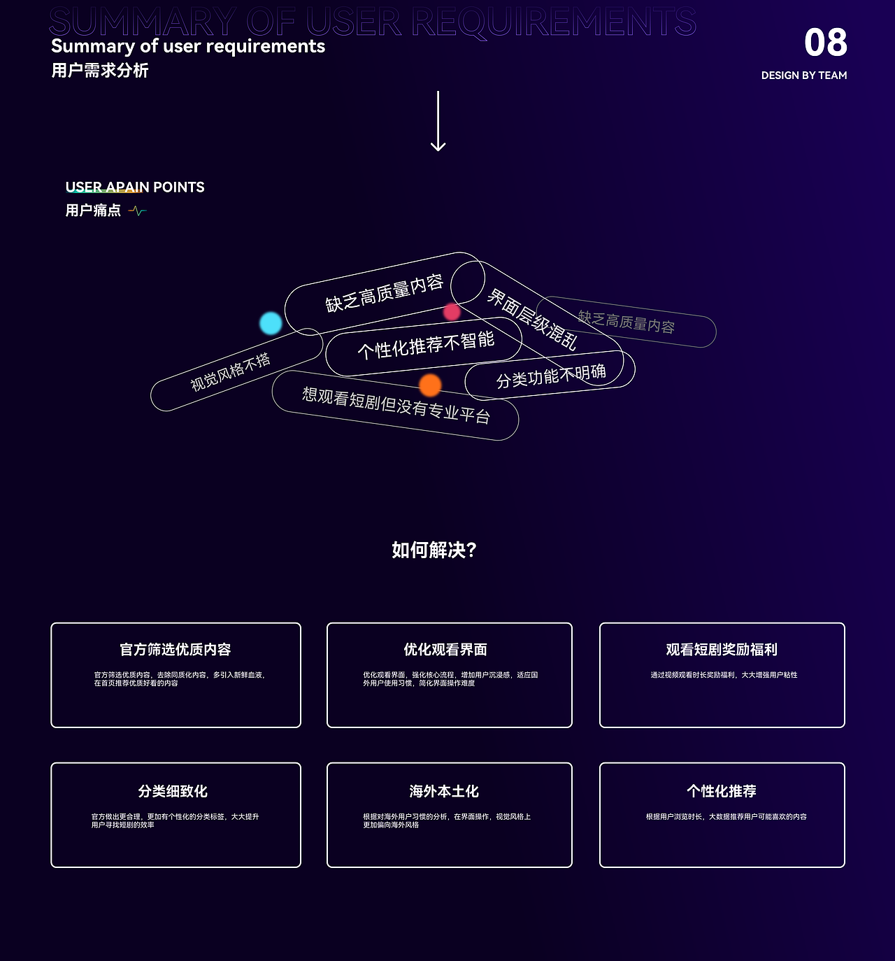 红果短剧海外版改版（图ZMzkyNzU5MTY0） - 软件界面 - 站酷设计师搞设计的涂装师傅原创素材 - 站酷ZCOOL