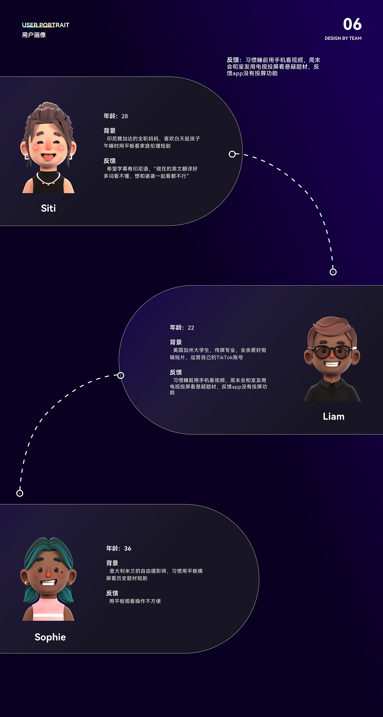 红果短剧海外版改版（图ZMzkyNzU5MTU2） - 软件界面 - 站酷设计师搞设计的涂装师傅原创素材 - 站酷ZCOOL