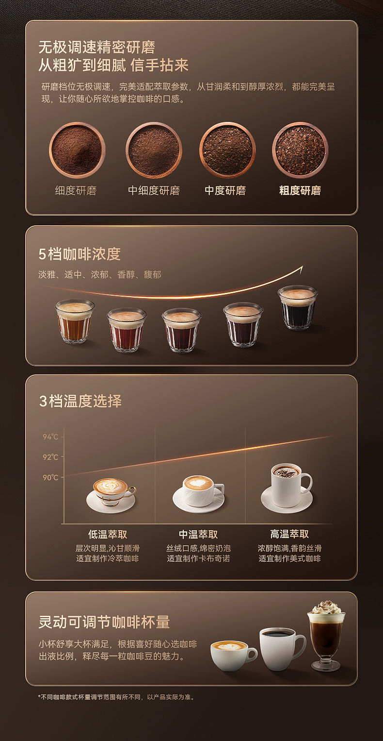 凯度嵌入式咖啡机视觉分享（图ZMzkyNzYyNzg4） - 宣传片 - 站酷设计师馒豆原创素材 - 站酷ZCOOL