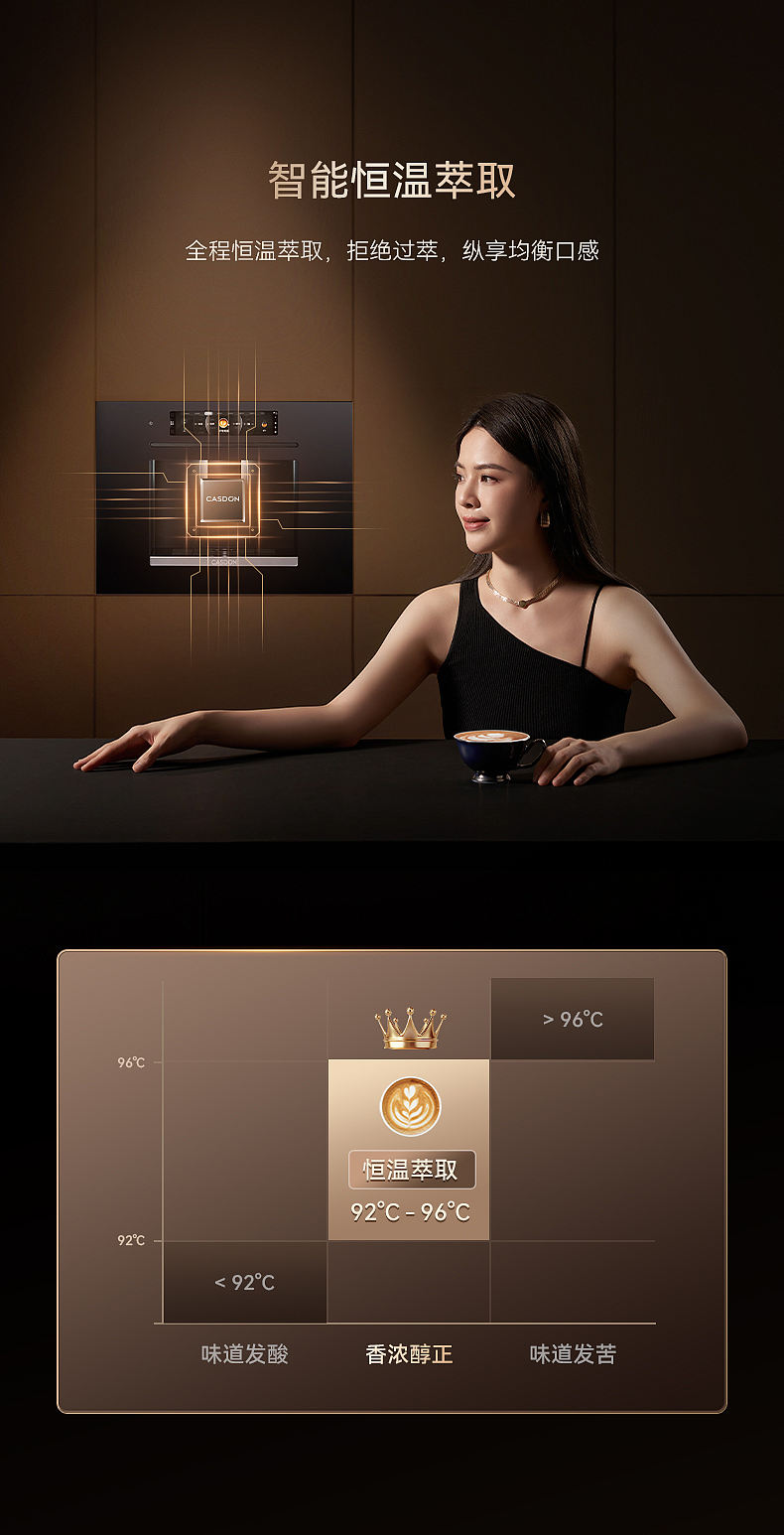 凯度嵌入式咖啡机视觉分享（图ZMzkyNzYyNzc2） - 宣传片 - 站酷设计师馒豆原创素材 - 站酷ZCOOL