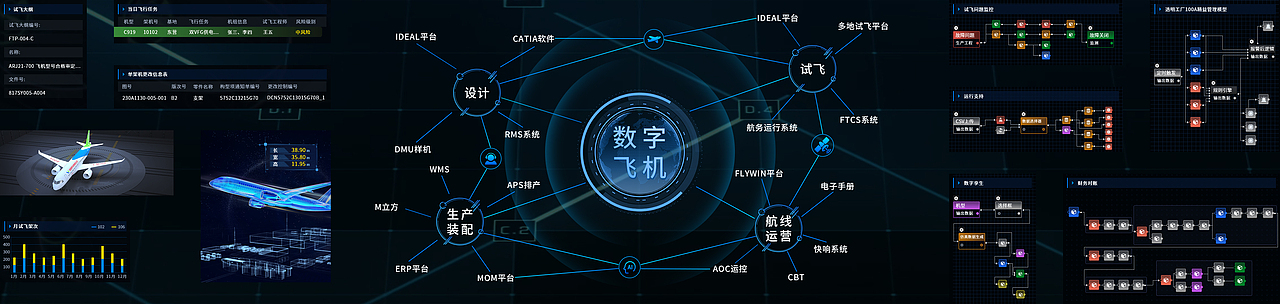 大数据展馆-数字孪生UI（图ZMzkyNzY4Njgw） - 交互/UE - 站酷设计师米海米原创素材 - 站酷ZCOOL