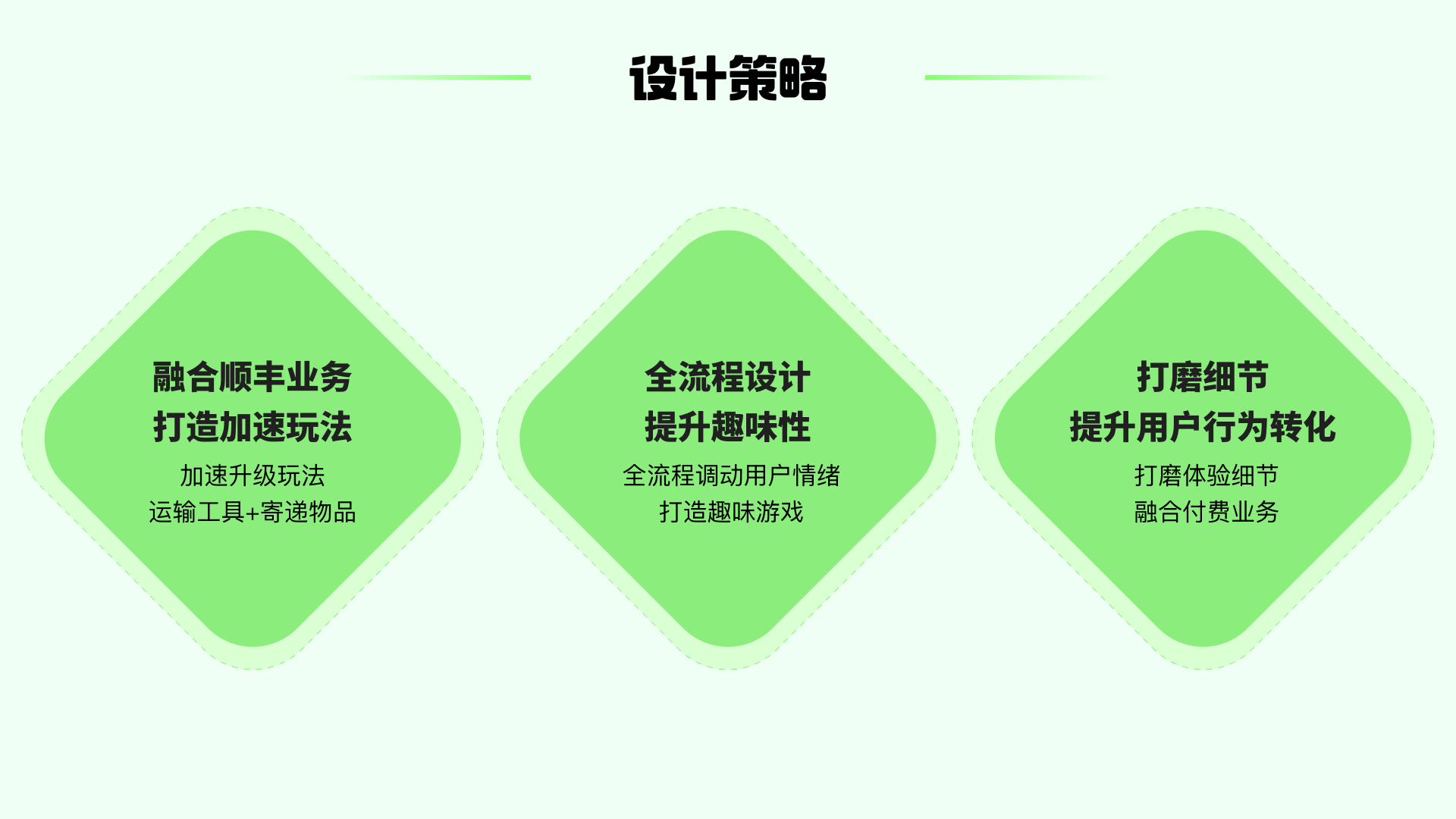 你在顺丰「加速挑战赛」看到熊猫了吗？