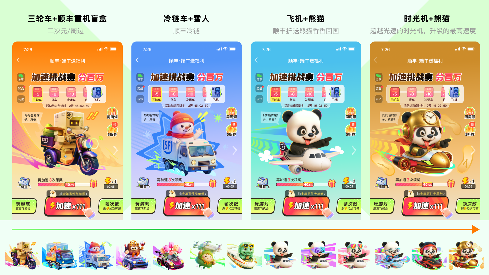 你在顺丰「加速挑战赛」看到熊猫了吗？