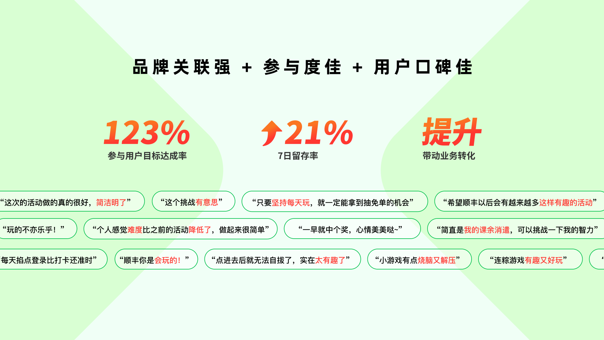你在顺丰「加速挑战赛」看到熊猫了吗？（图ZMTUxMzc0NDQ=） - 观点 - 站酷设计师SFUP_DESIGN原创素材 - 站酷ZCOOL