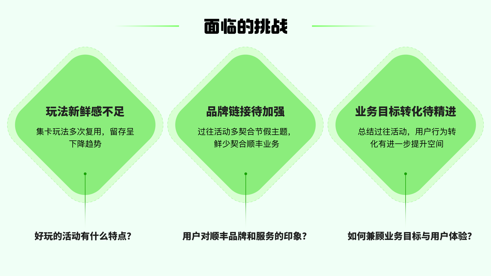 你在顺丰「加速挑战赛」看到熊猫了吗？