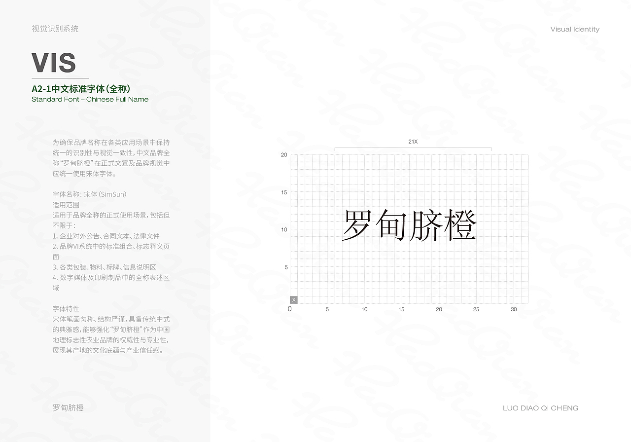 水果基础VI手册（图ZMzkyNzgxNTA4） - 品牌 - 站酷设计师莫莫Angel原创素材 - 站酷ZCOOL