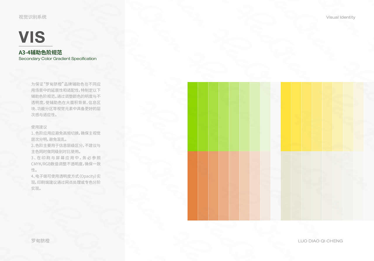 水果基础VI手册（图ZMzkyNzgxNTQ0） - 品牌 - 站酷设计师莫莫Angel原创素材 - 站酷ZCOOL